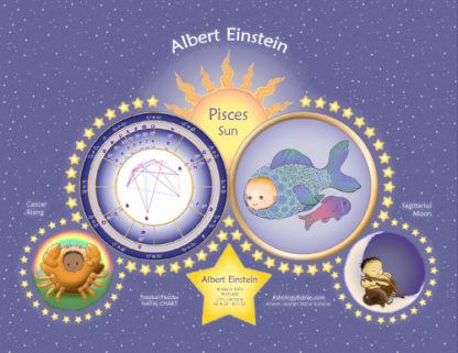 Albert Einstein's AstrologyBabies ArtChart