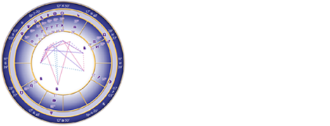 Your Astrology Reports - Charts and Reports made just for you!